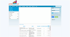 Desktop Screenshot of pembelirumah.com